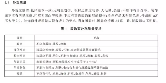 铝板外观标准.jpg