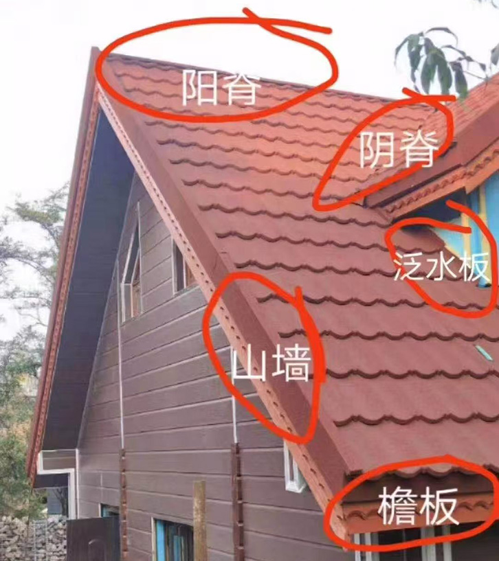 彩石金属瓦屋面配件说明图.jpg