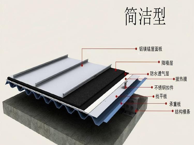 矮立边结构层次1.jpg