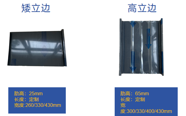 高立边与矮立边细节图.png