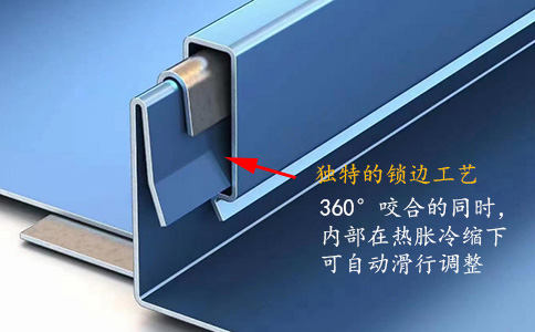 直立锁边咬合示意图.jpg