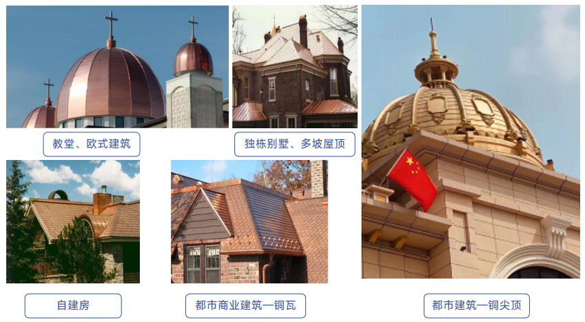 铜瓦案列.png