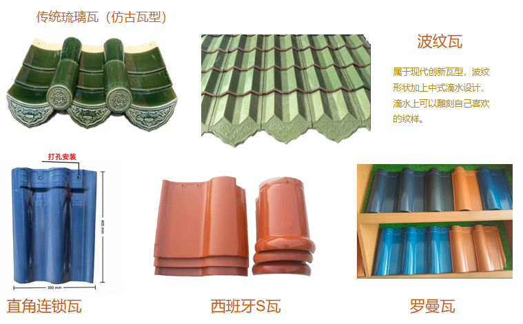 琉璃瓦款式大全.png