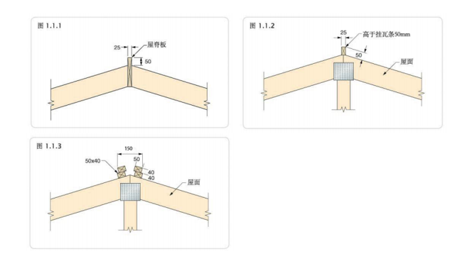 屋脊板尺寸与安装示意图.png