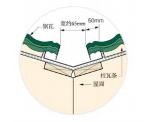 方法一细节图.png
