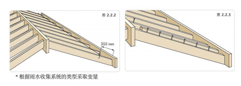 挂瓦条安装间距图.png