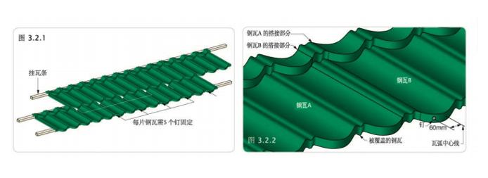 彩石金属瓦安装细节图.png